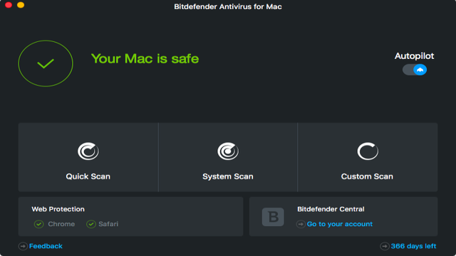 What Antivirus Software Should I Use For Mac